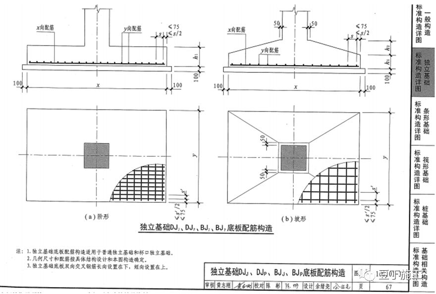 双柱普通独立基础底部与顶部配筋构造:注意双柱普通独立基础底部双向