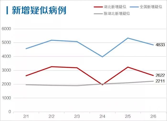 大周人口数_人口老龄化