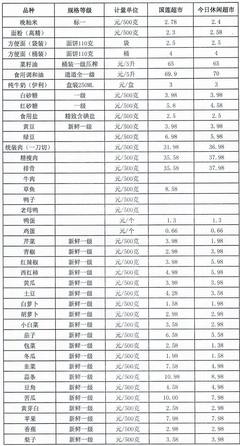 莲花县现有多少人口_莲花县荷花博览园