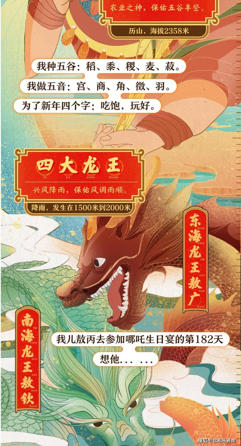 和辰观点:《2020中国神仙图鉴》