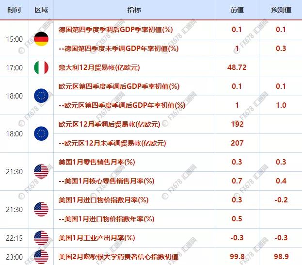 信阳gdp2020年GDP2021_2020广东GDP超11万亿 2021计划增长6 以上(3)