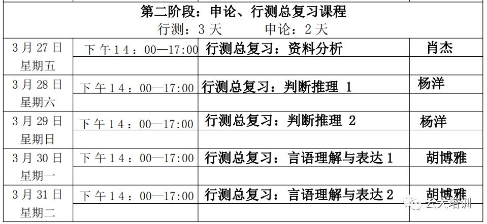 临沧招聘信息_临沧招聘 临沧招5人,中国邮政云南公司全省招55人(3)