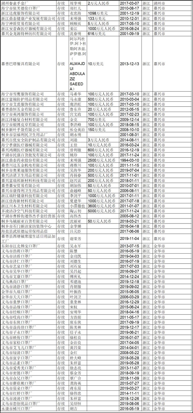 强征私人口罩_戴口罩的卡通图片