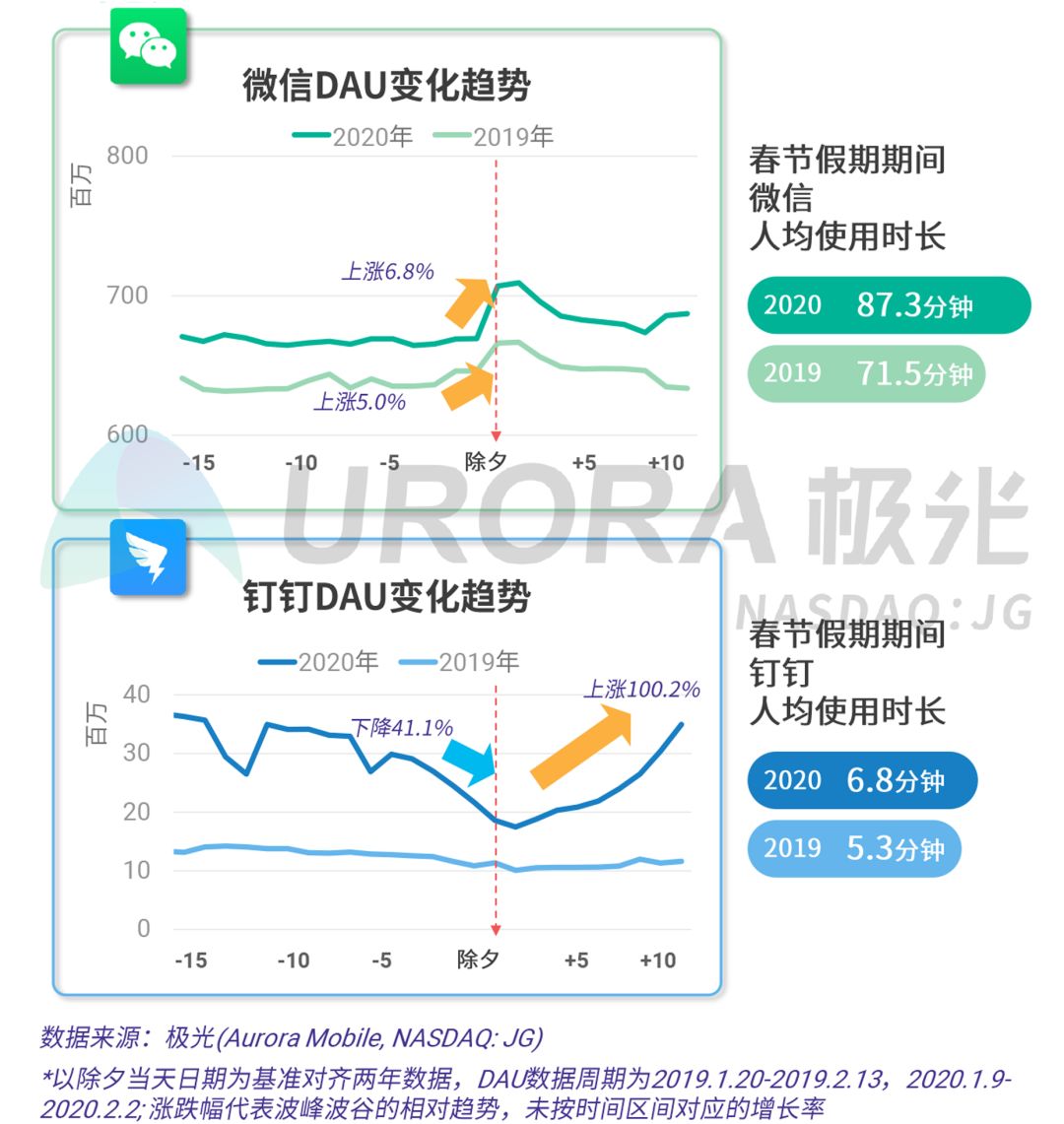 2020蒙姓有多少人口_蒯姓中国有多少人口(3)