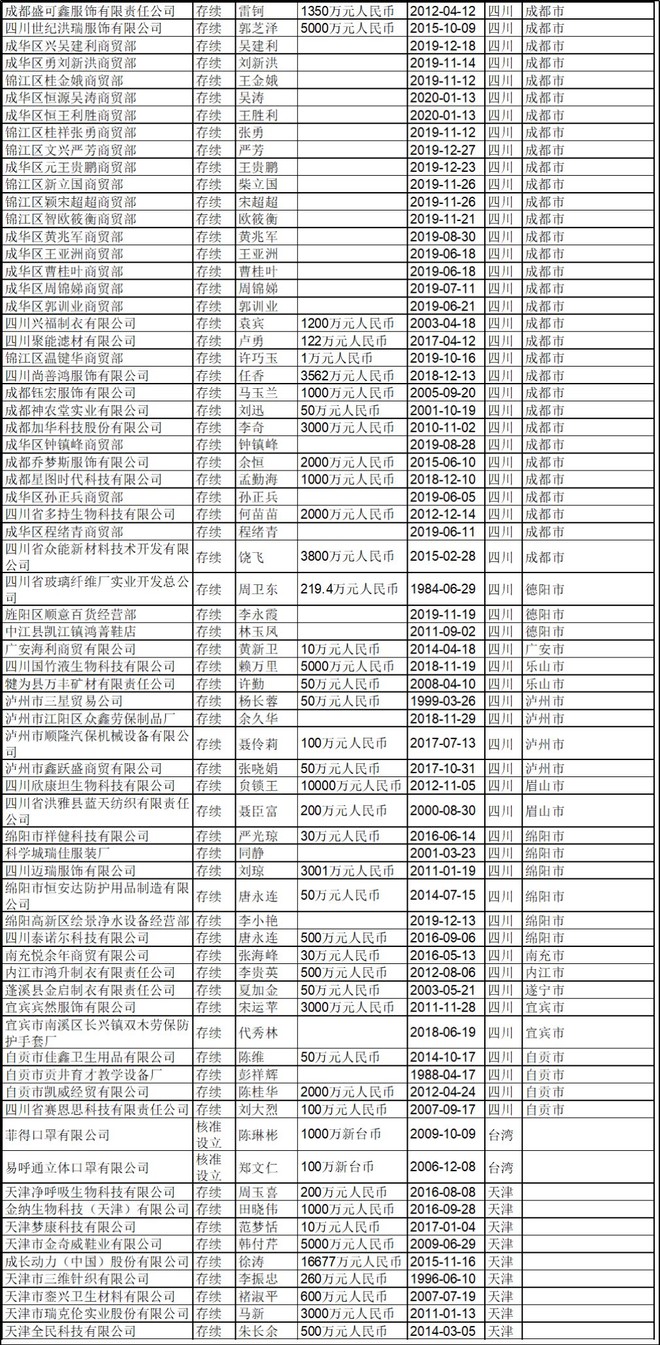 强征私人口罩_戴口罩的卡通图片