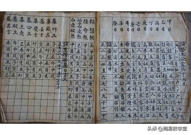 择日择吉日课手抄本,日课神煞速查表,比万年历都好用