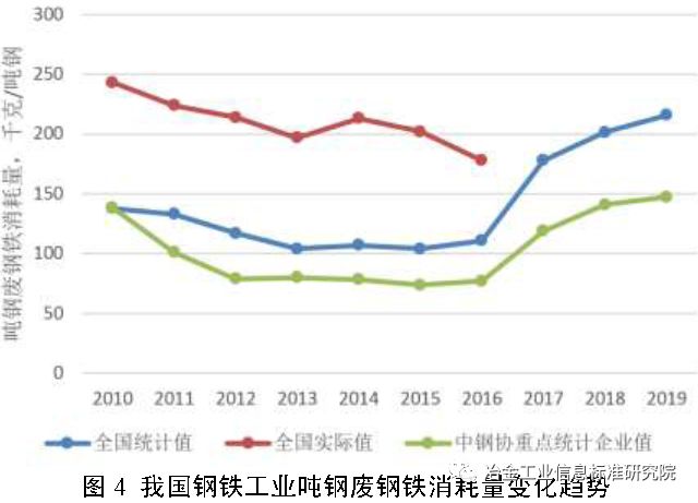 中国近10年实际GDP_摩根资产 美国正处经济周期后期,预计未来10到15年中国实际GDP年均增长5(3)