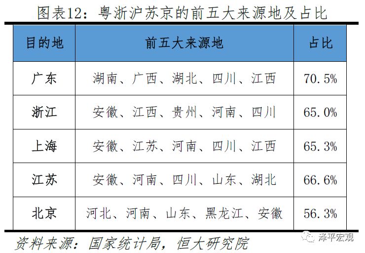 疫情与人口多_疫情火车站人口图片(3)