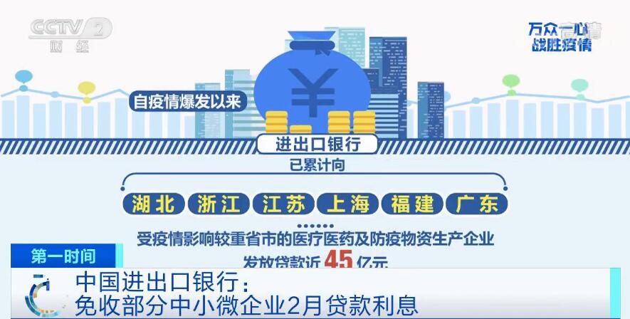 微众银行微业贷利率 b70a0ac4a8cc4440b19424a35426e5f5.jpeg