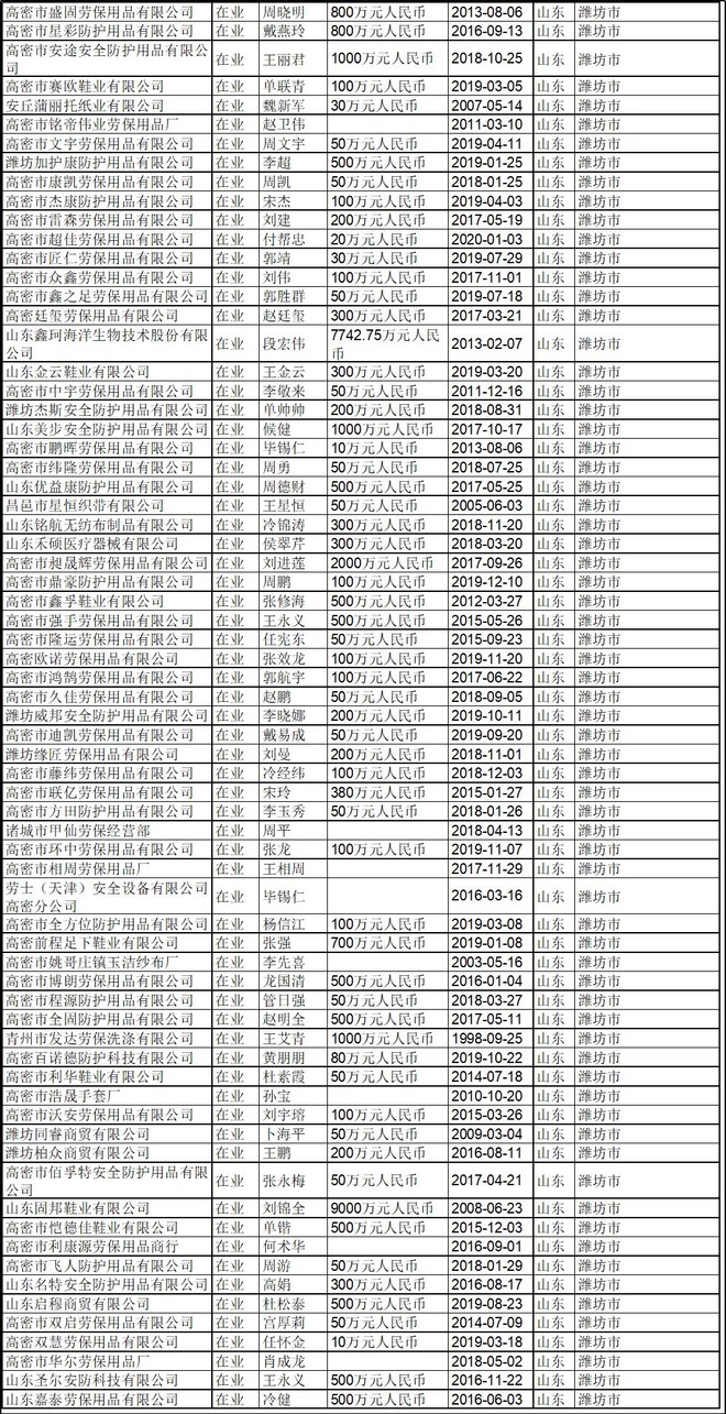 强征私人口罩_戴口罩的卡通图片