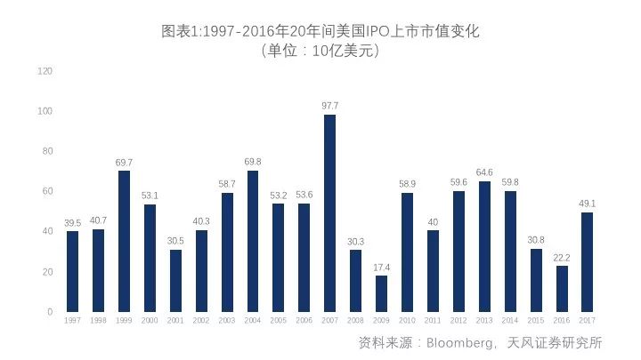 河北省gdp如何才能弯道超车_弯道超车图片