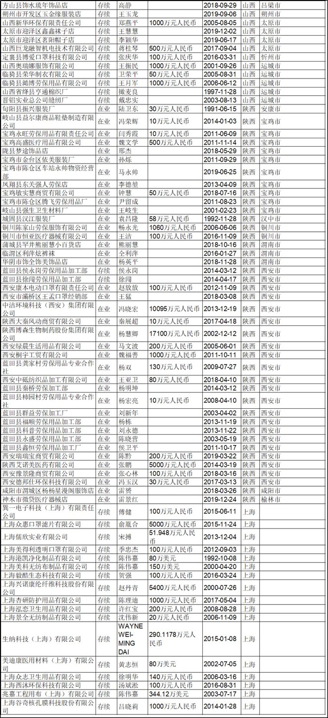 强征私人口罩_戴口罩的卡通图片