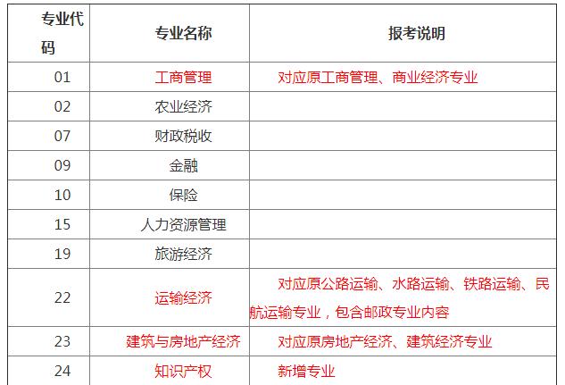 2020年公安部新增户籍人口_2020年户籍证明图片(3)