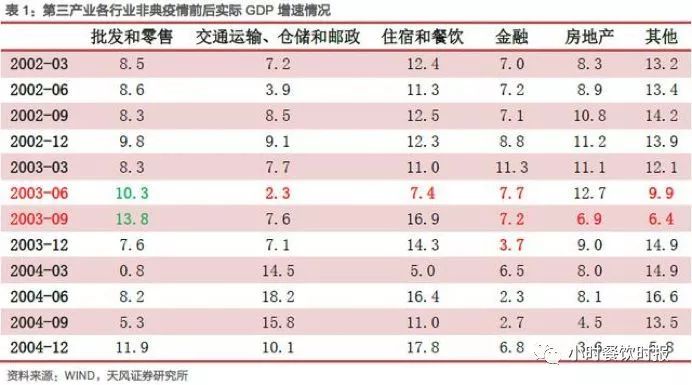 gdp如何影响教育_安全教育手抄报(2)