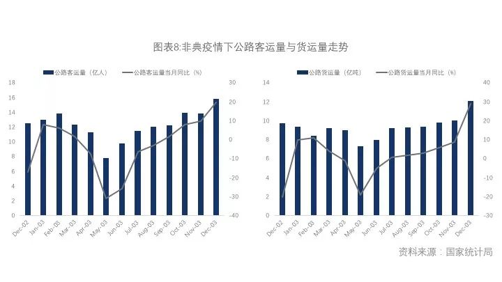 河北省gdp如何才能弯道超车_弯道超车图片