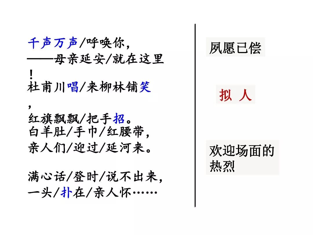 部编八年级语文(下册)第2课《回延安》图文解读