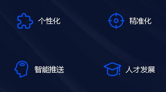 泛亚电竞华为、顺丰、携程都在用的在线学习平台！财务学习不停企业生命不止！(图4)