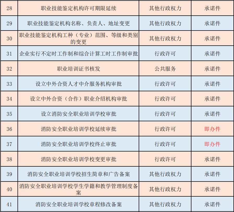 龙岩市人口有多少_龙岩全市多少人口 武平有多少人口 这些数据公布了(2)