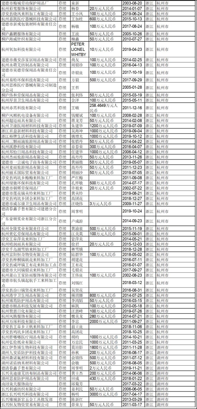 强征私人口罩_戴口罩的卡通图片