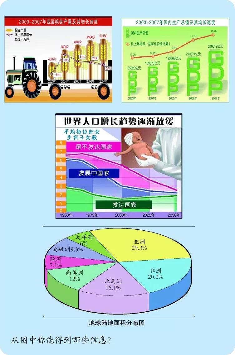 青岛版小学六年级数学下册电子课本（高清版）