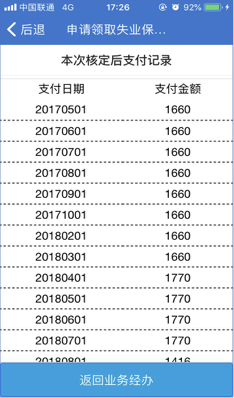 上海清理外来人口_上海人口增速高于北京(2)