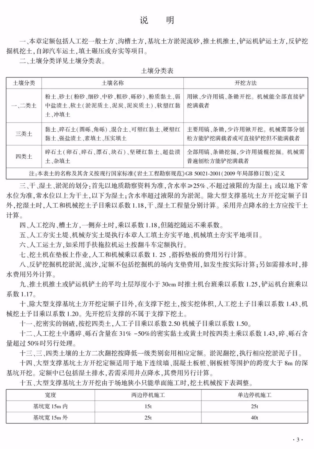 住建部公布《房建、市政工程消耗量定额》修订稿,公开征求意见
