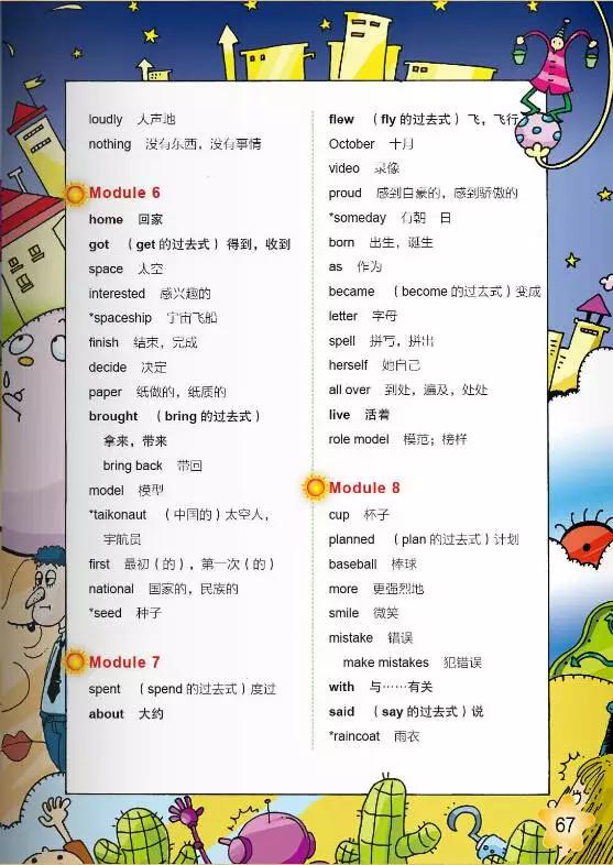 外研版（三年级起点）小学六年级英语下册电子课本（高清版）