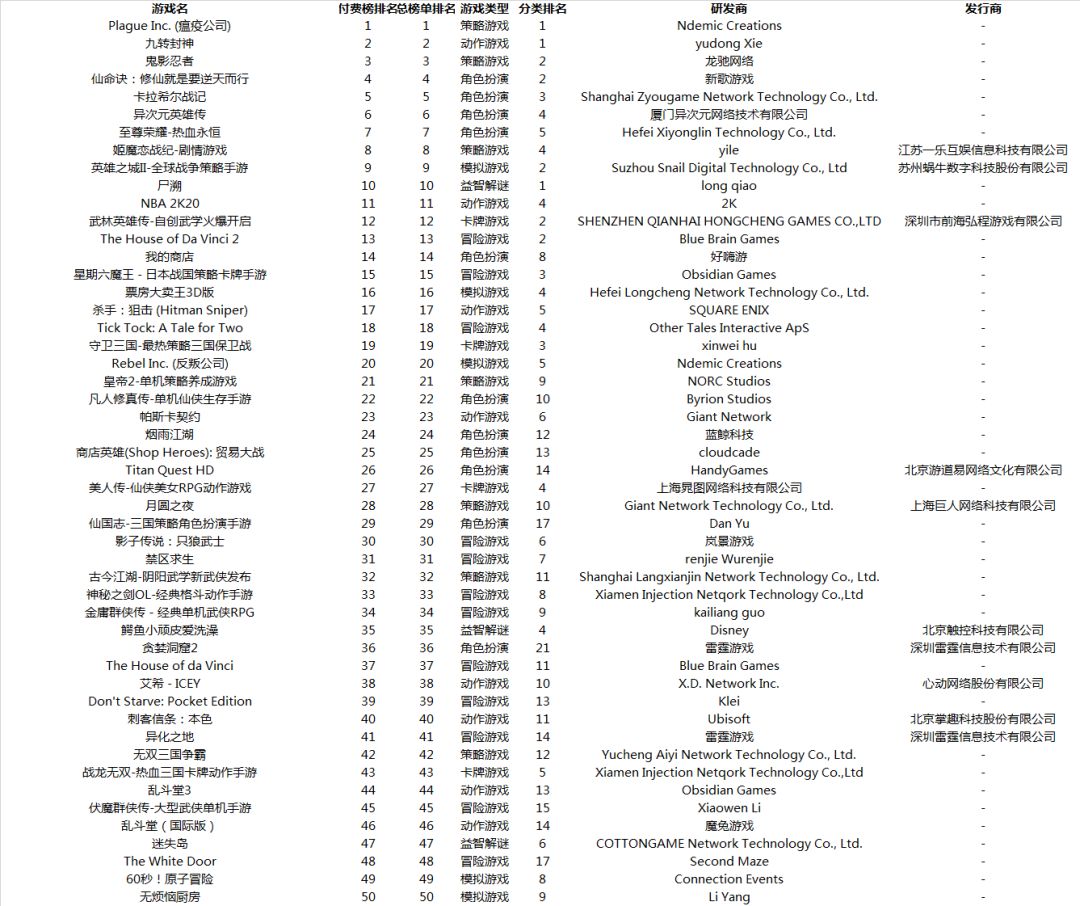 2020短视频经济总量_经济总量增强图片