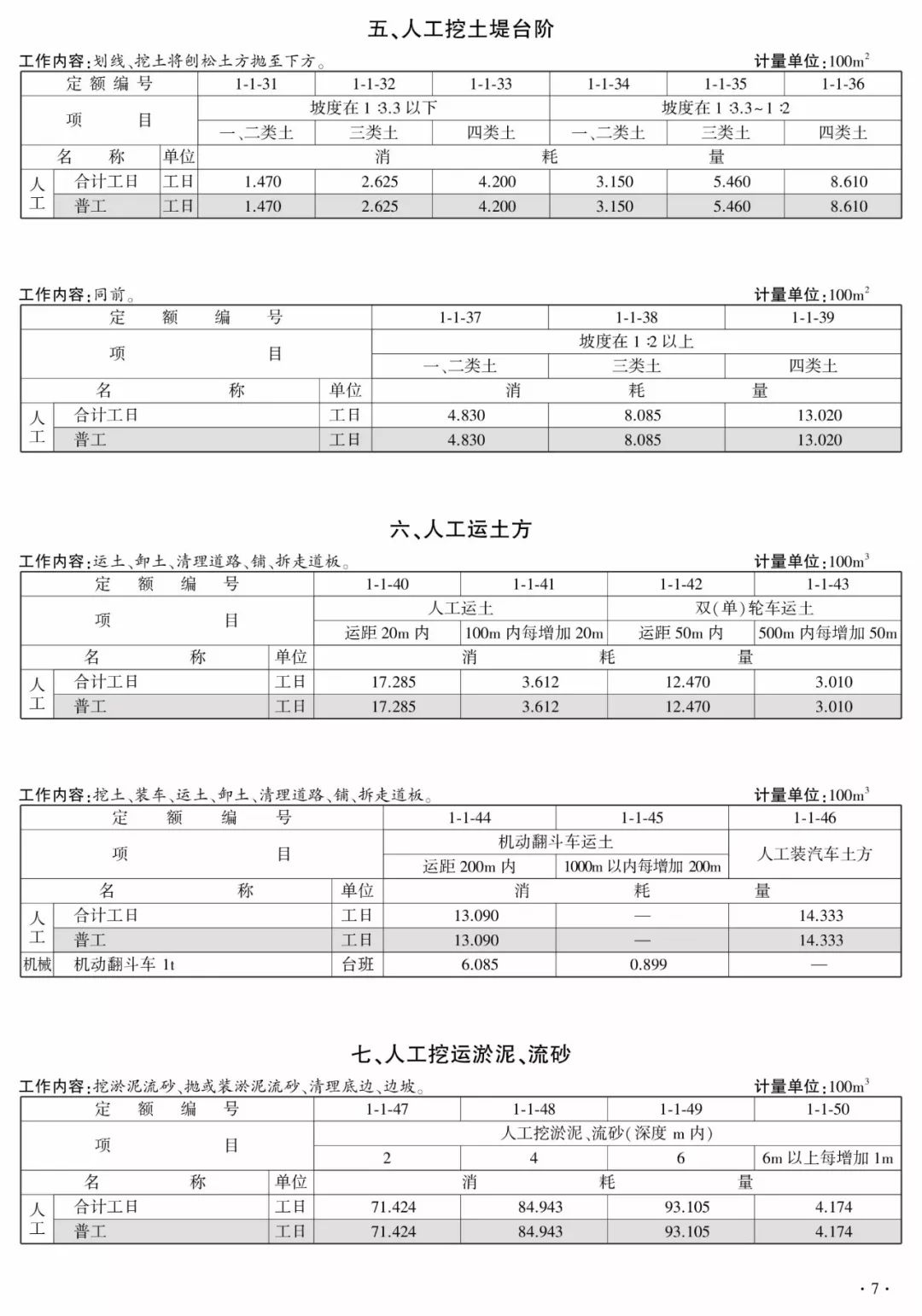 住建部公布《房建、市政工程消耗量定额》修订稿,公开征求意见