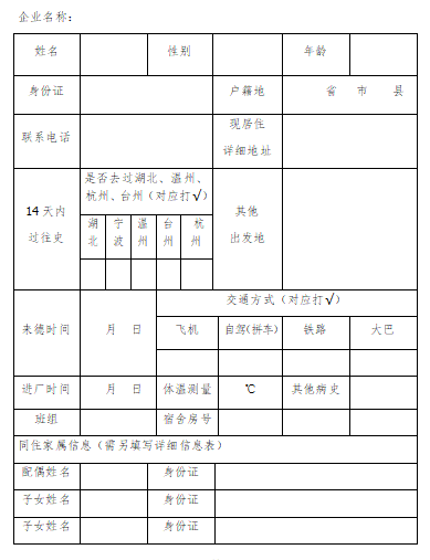 疫情复工人口登记_疫情复工复产图片