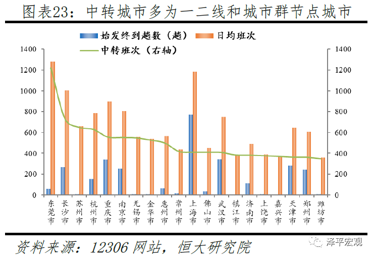 湖北现住人口_湖北地图