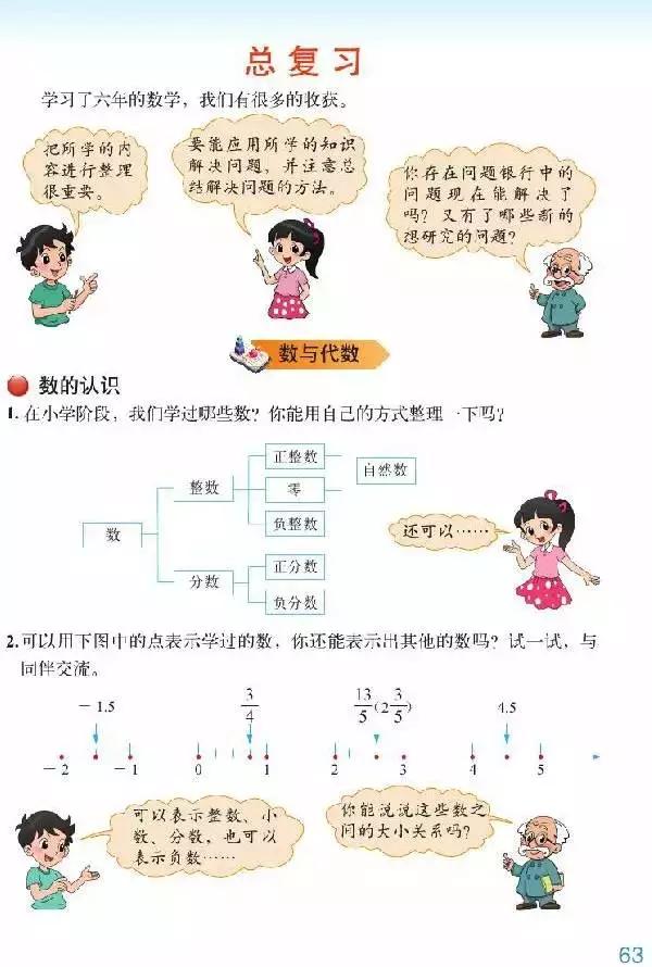 北师大版小学六年级数学下册电子课本（高清版）