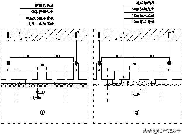 精装修工程细部节点构造施工示意图