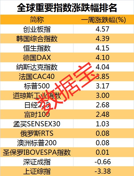 临床gdp_最新大数据 苏州GDP1.85万亿,平均薪酬78523元