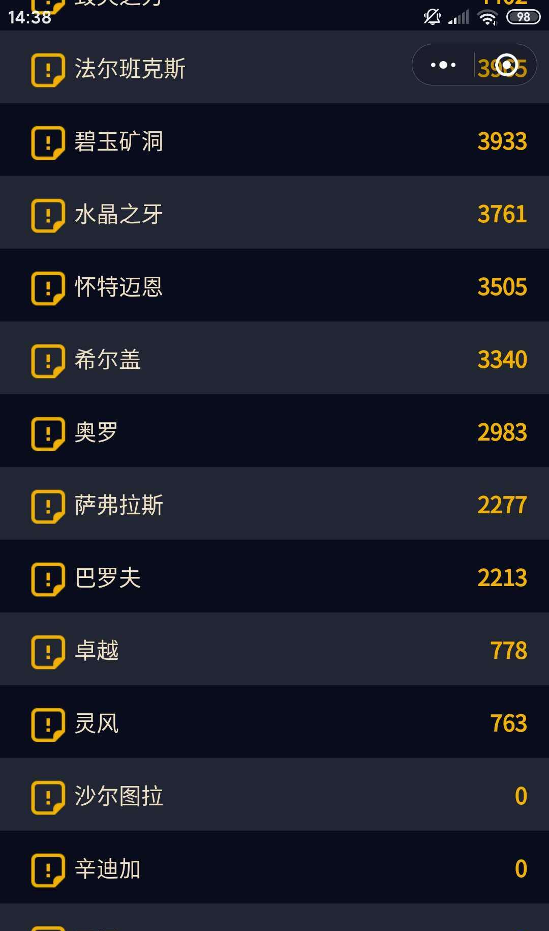 范沃森人口_人口普查图片(2)