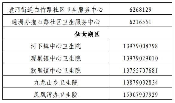 排查人口肺炎_新冠肺炎图片