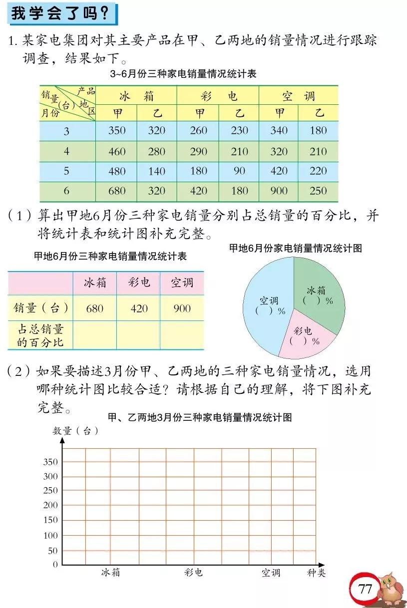 青岛版小学六年级数学下册电子课本（高清版）