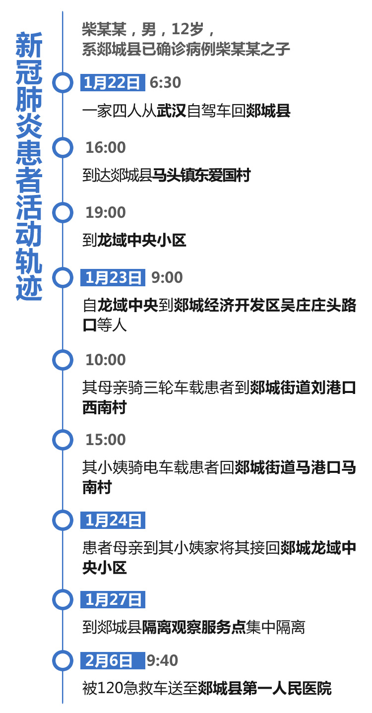 郯城gdp_首页 欢迎来到郯城县政府网站