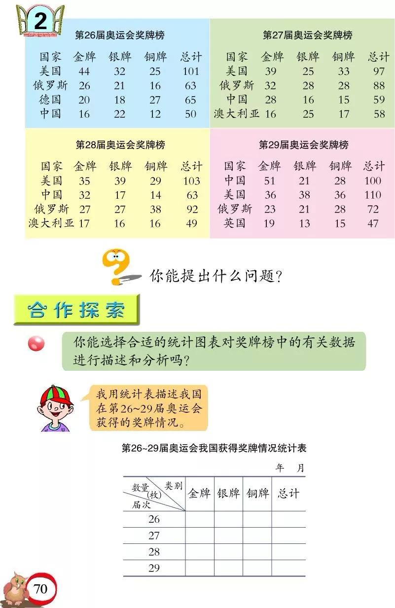 青岛版小学六年级数学下册电子课本（高清版）