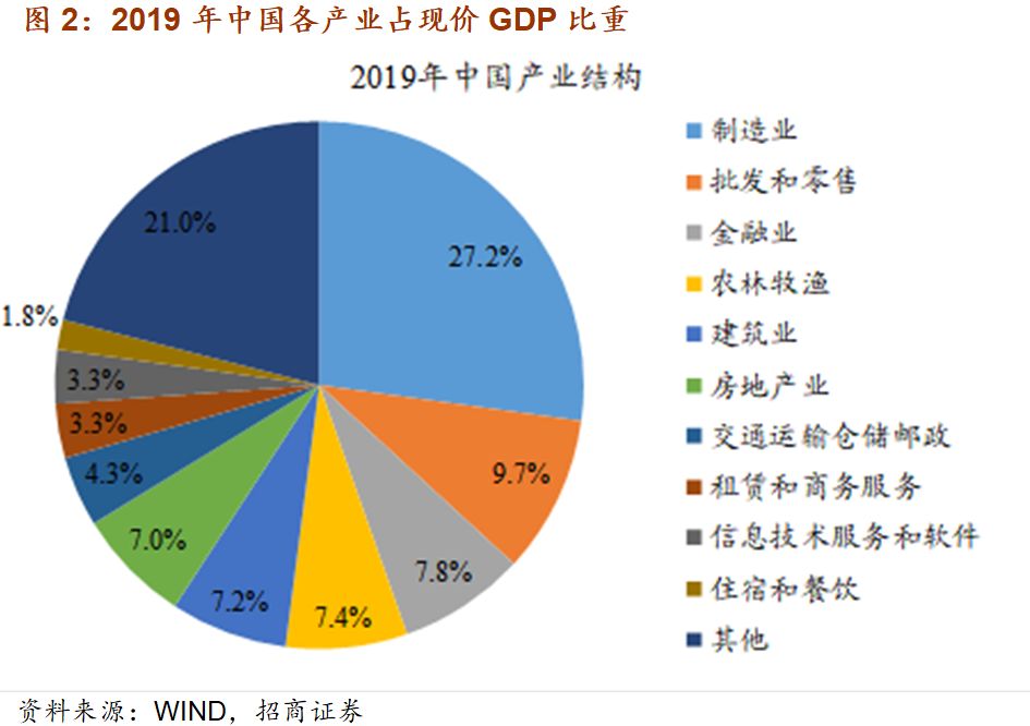 武汉2020gdp造假被通报_实时(3)