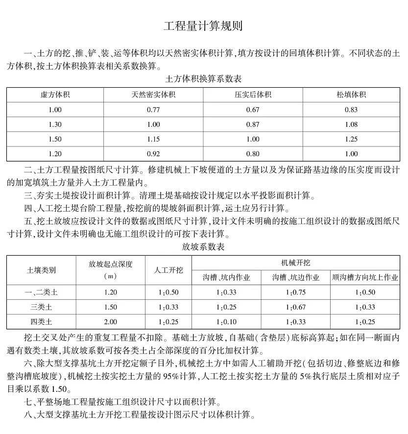 住建部公布《房建、市政工程消耗量定额》修订稿,公开征求意见
