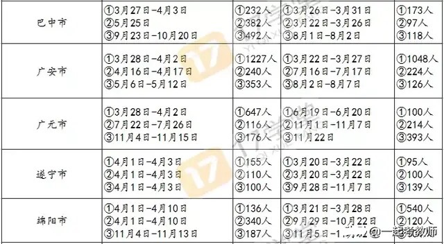 上海市人口2018总人数_上海市人口密集分布图