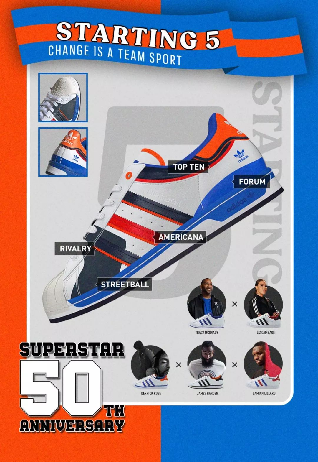 球鞋| 大红大紫的adidas originals superstar将于2020年再度起飞