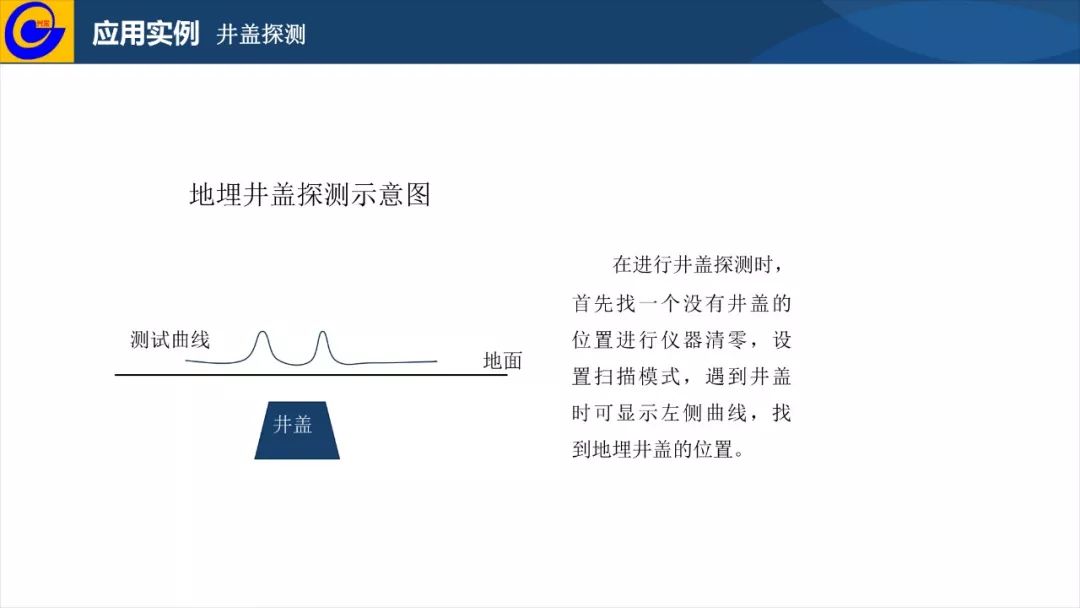 2020七月份中国城市g_中国城市地图(2)