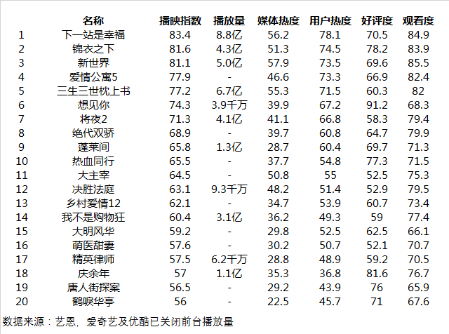 2020短视频经济总量_经济总量增强图片