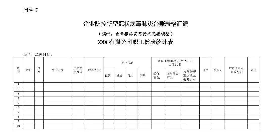 关于外来人口统计的通知_薛之谦天外来物图片