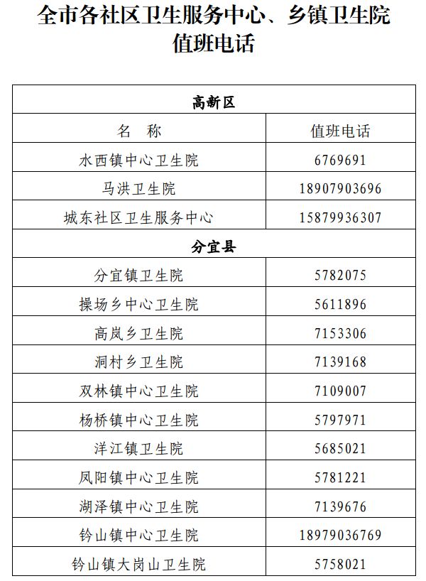 排查人口肺炎_新冠肺炎图片