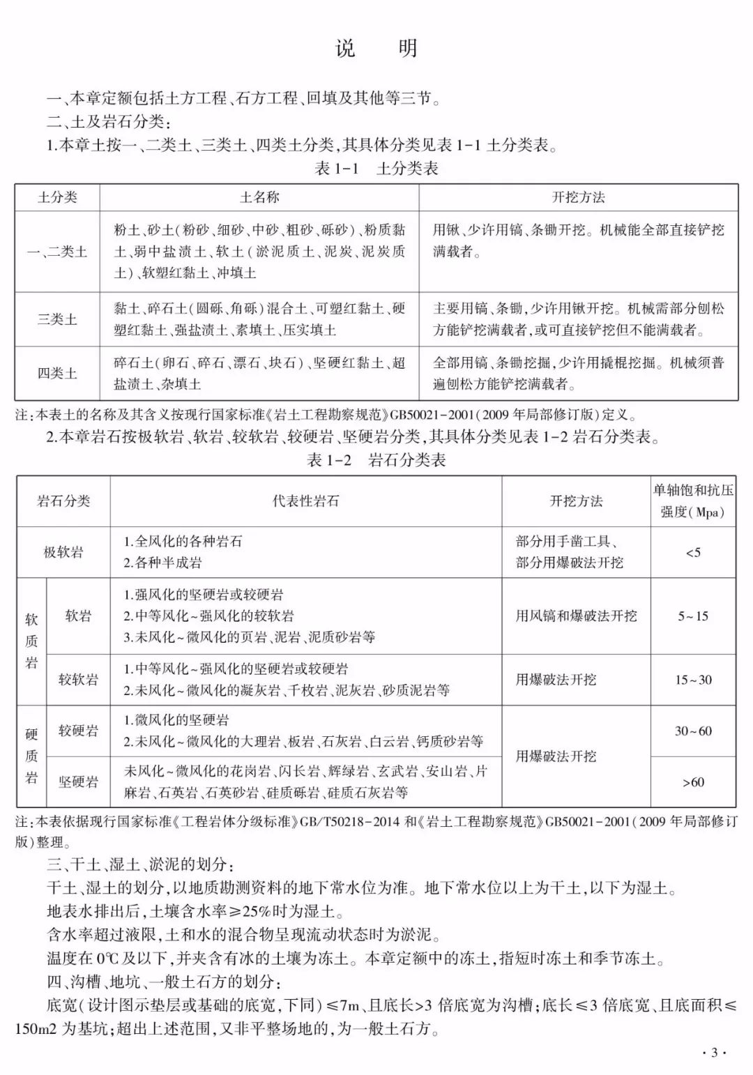 住建部公布《房建、市政工程消耗量定额》修订稿,公开征求意见
