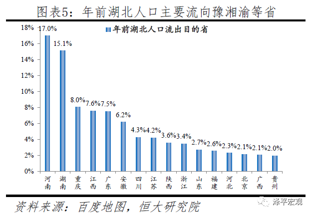 江西省流动人口_江西省首批设区市流动人口服务管理中心在景德镇运行(3)