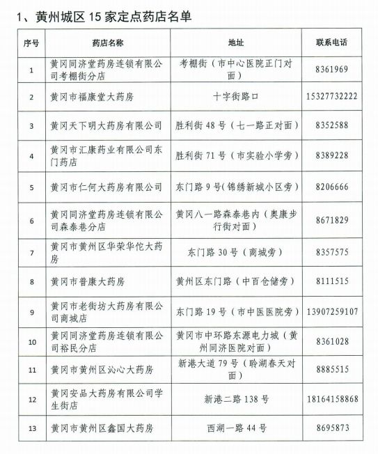 黄冈真实人口_黄冈师范学院